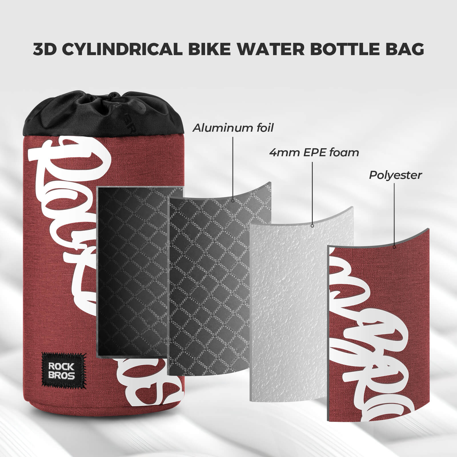 ROCKBROS 1L Handlebar Bottle Bag
