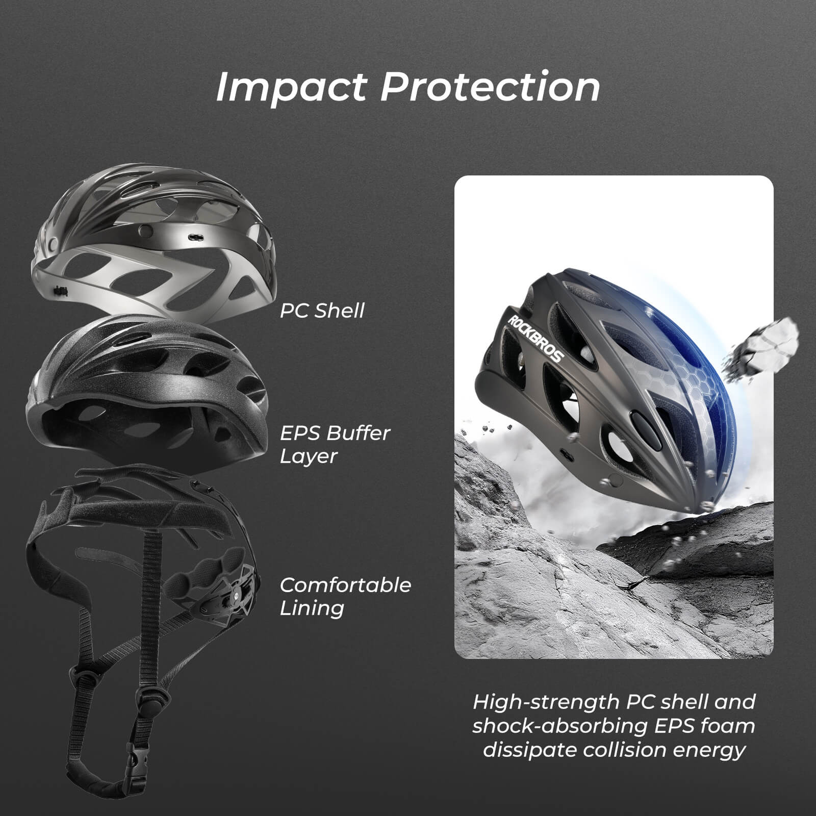 ROCKBROS Pottier Helmet with Visor & Goggles