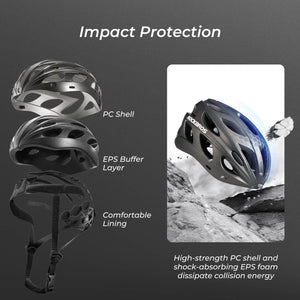 ROCKBROS Pottier Helmet with Visor & Goggles