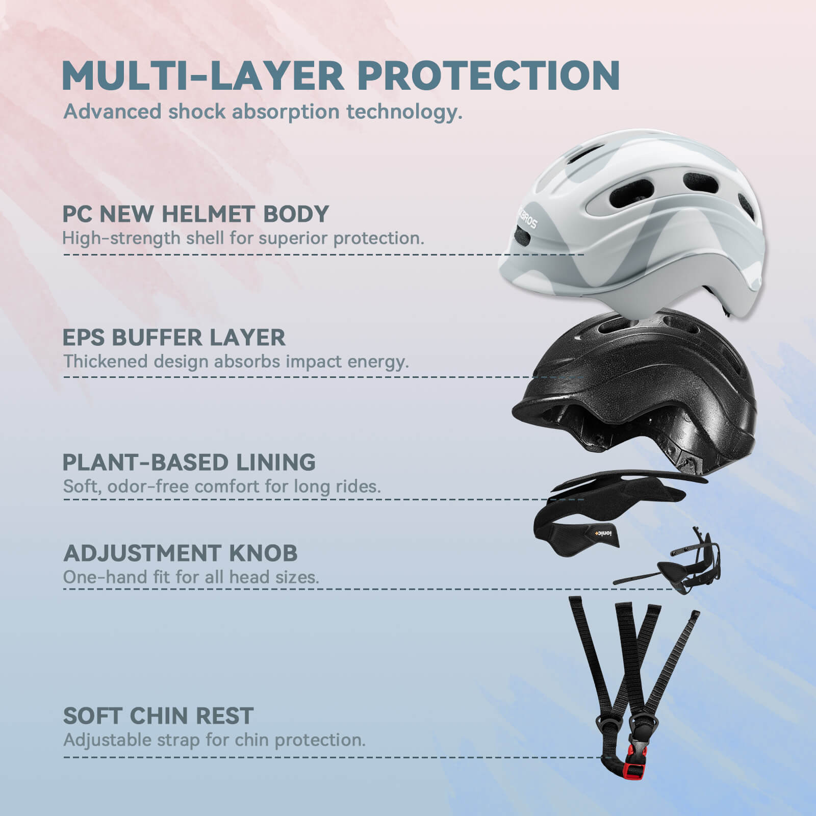 ROCKBROS Kids Helmet