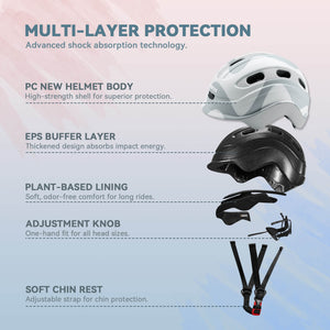 ROCKBROS Kids Helmet