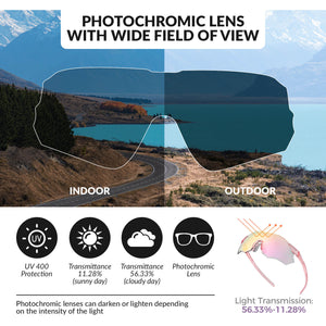ROCKBROS Rimless Photochromic Cycling Glasses