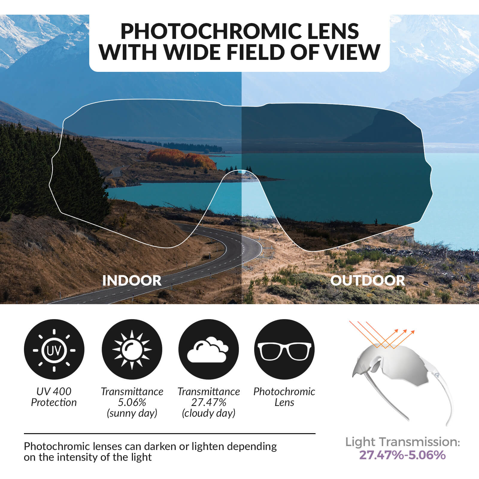 ROCKBROS Rimless Photochromic Cycling Glasses