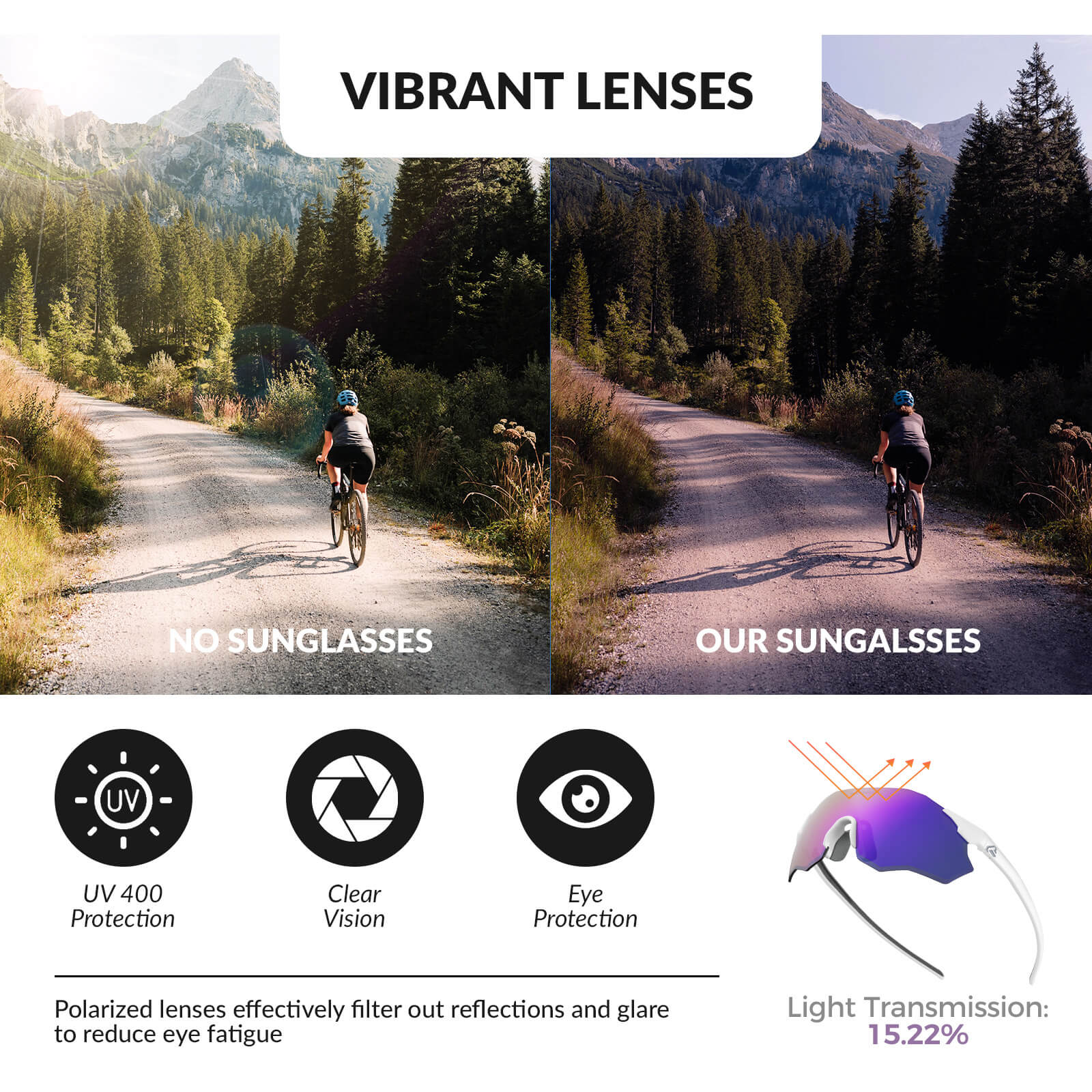 ROCKBROS UV400 Rimless Polarized Cycling Glasses