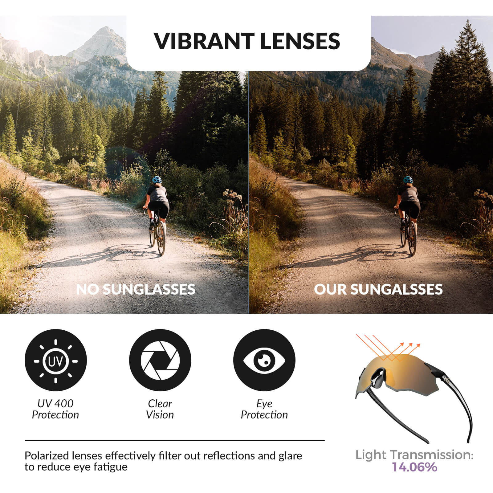 ROCKBROS UV400 Rimless Polarized Cycling Glasses