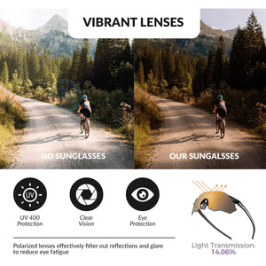 ROCKBROS UV400 Rimless Polarized Cycling Glasses