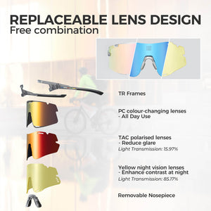 ROCKBROS Boundless 3 Lens Photochromic Cycling Glasses