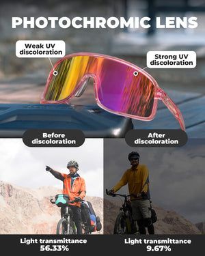 ROCKBROS SP350 Photochromic Cycling Glasses