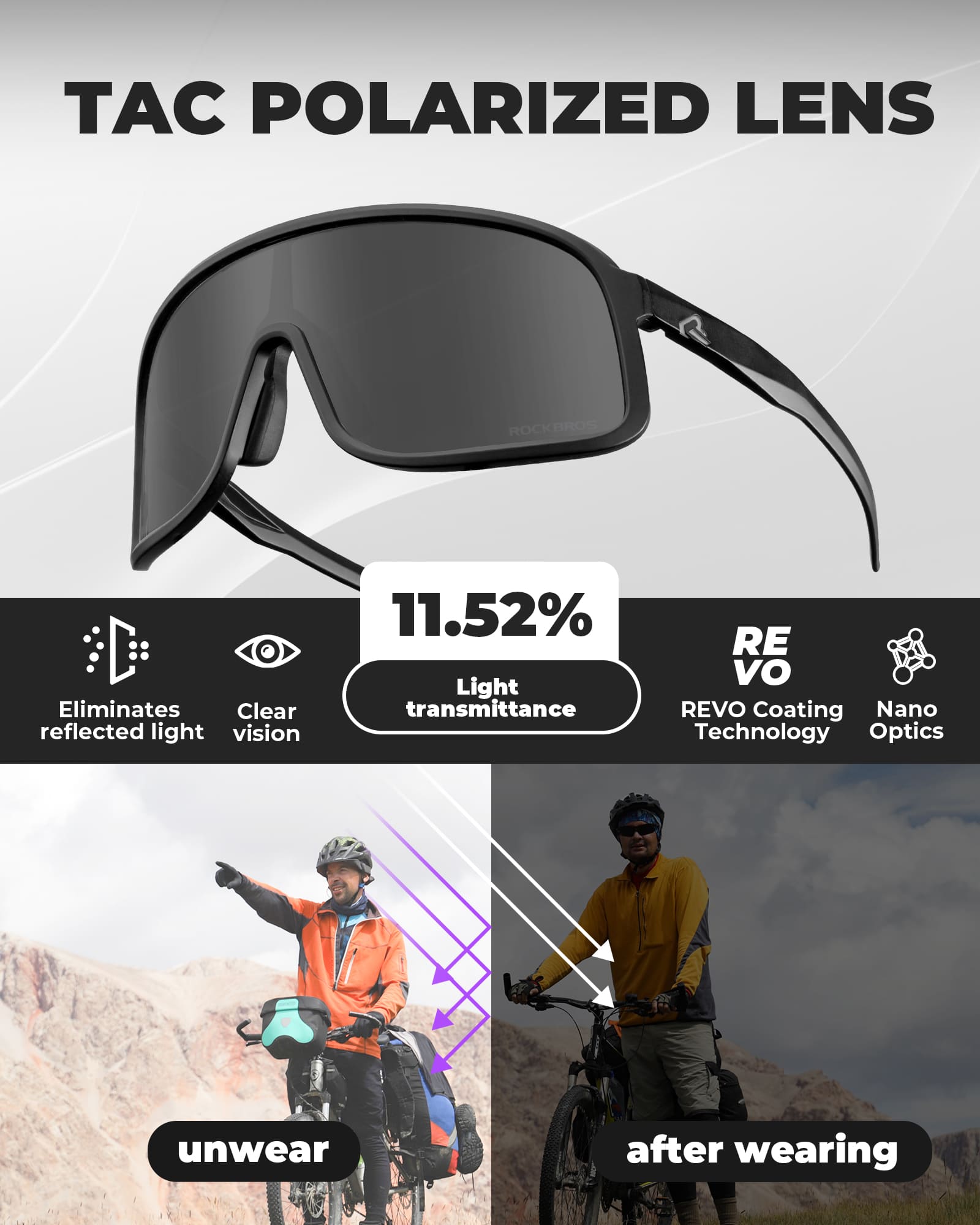 ROCKBROS SP350 Polarized Cycling Glasses