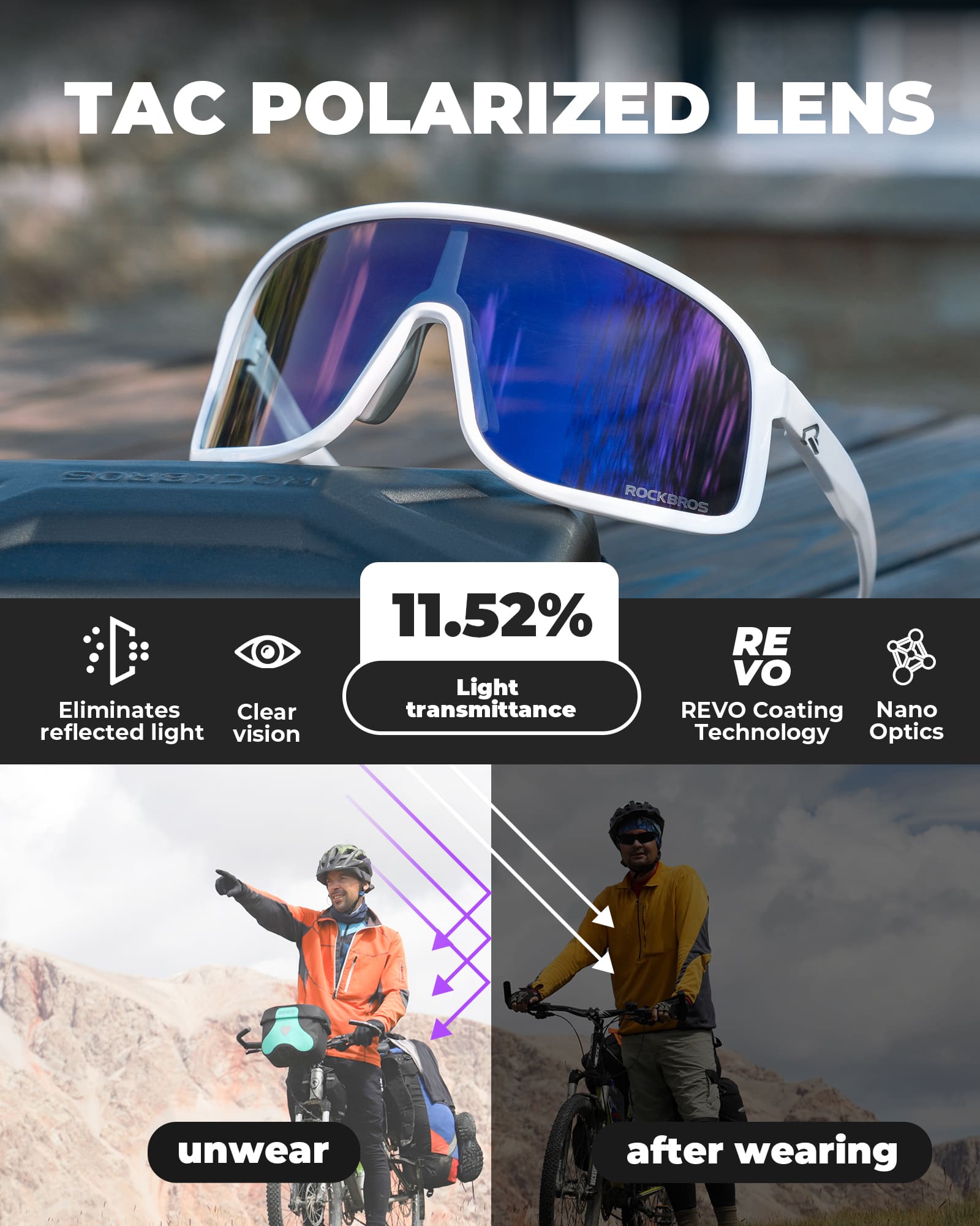 ROCKBROS SP350 Polarized Cycling Glasses