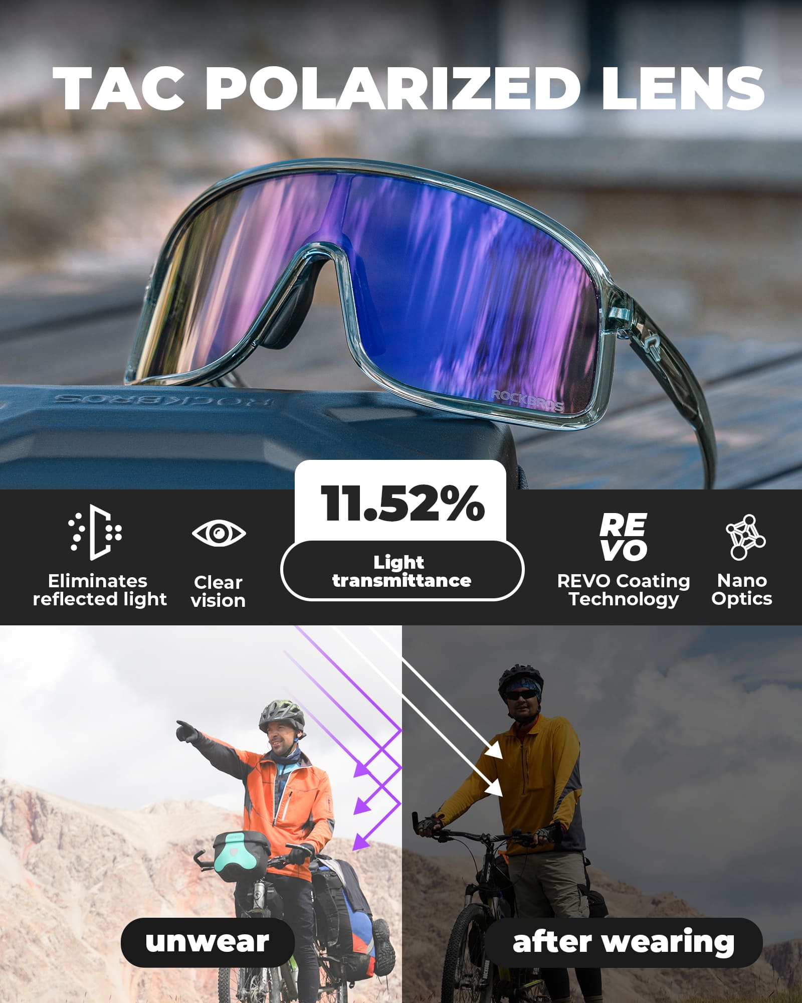 ROCKBROS SP350 Polarized Cycling Glasses
