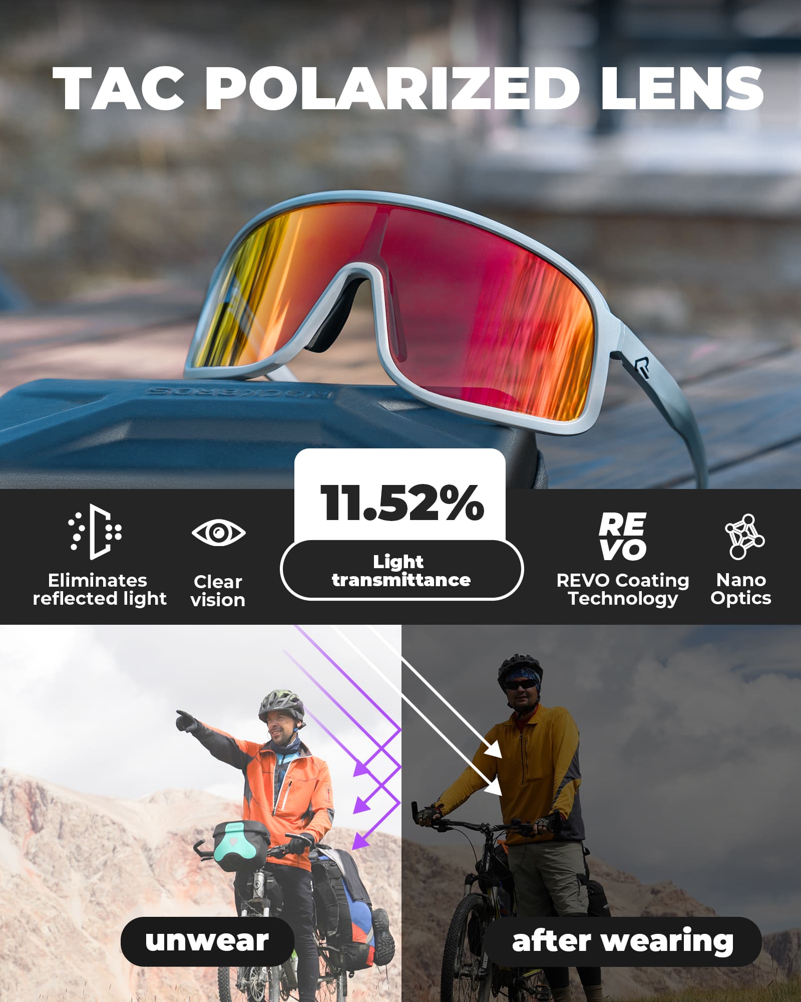 ROCKBROS SP350 Polarized Cycling Glasses