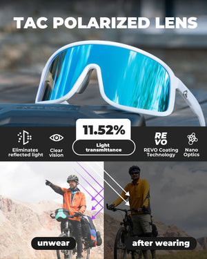 ROCKBROS SP350 Polarized Cycling Glasses