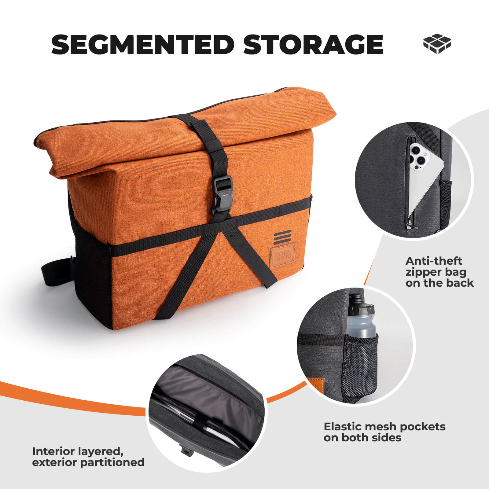 ROCKBROS 8L Handlebar Bag
