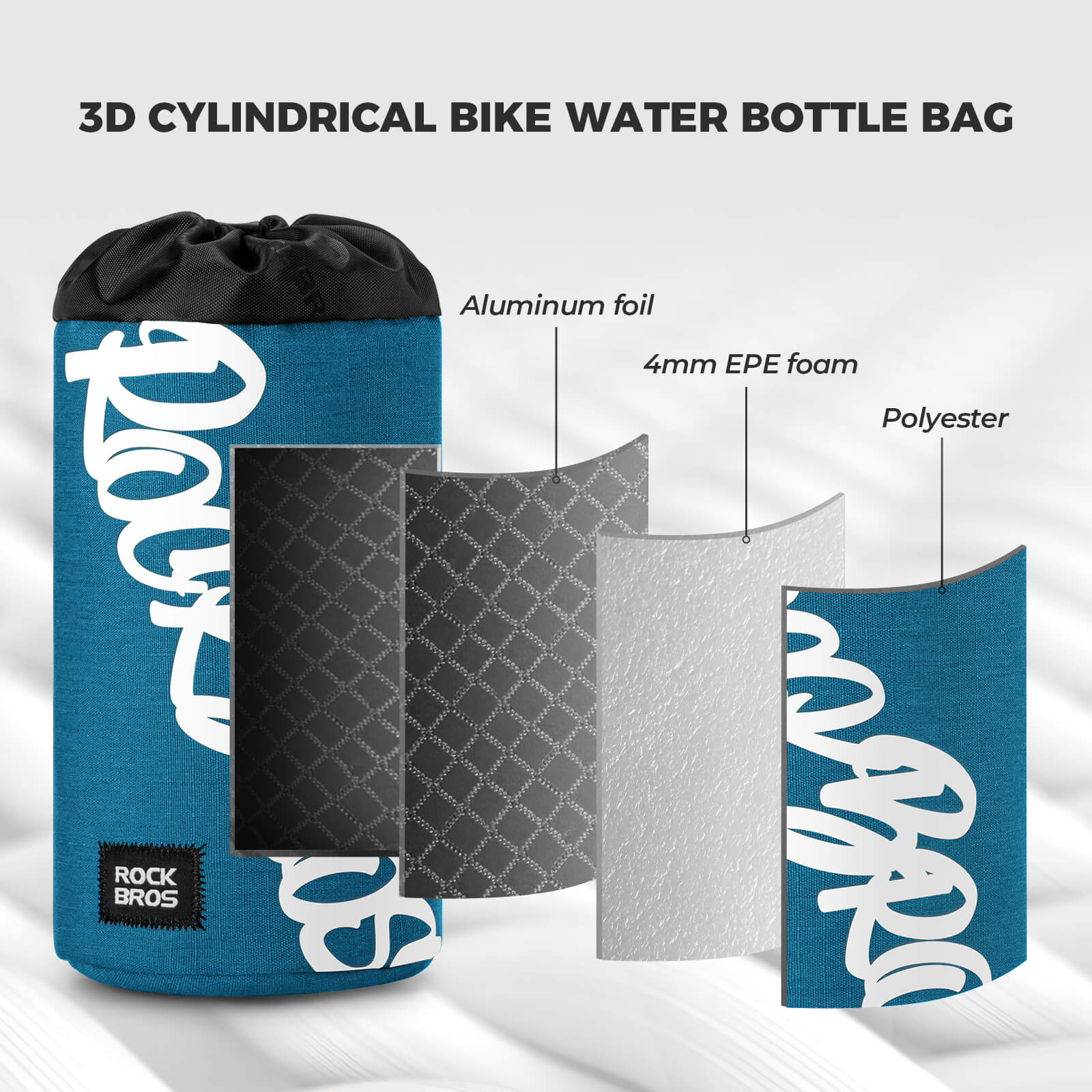ROCKBROS 1L Handlebar Bottle Bag