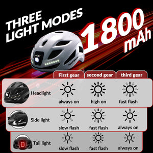 ROCKBROS Head & Tail Light Smart Bike Helmet