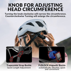 ROCKBROS LK-11 Anquetil Lightweight Road & MTB Bike Helmet