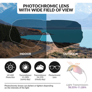 ROCKBROS Rimless Photochromic Cycling Glasses