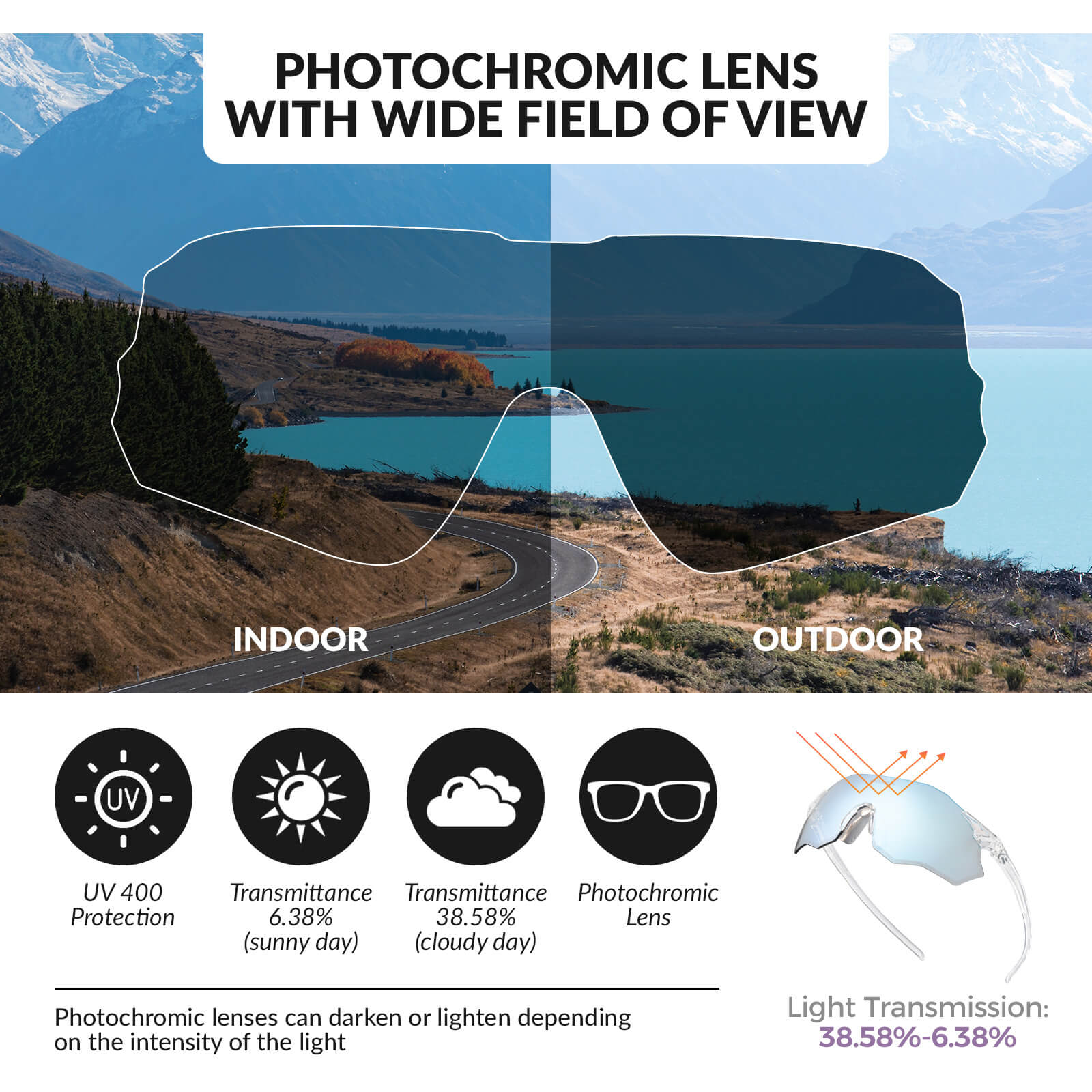 ROCKBROS Rimless Photochromic Cycling Glasses