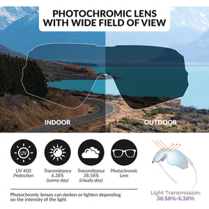 ROCKBROS Rimless Photochromic Cycling Glasses