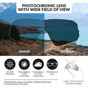 ROCKBROS Rimless Photochromic Cycling Glasses