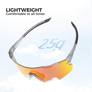 ROCKBROS Boundless 3 Lens Photochromic Cycling Glasses