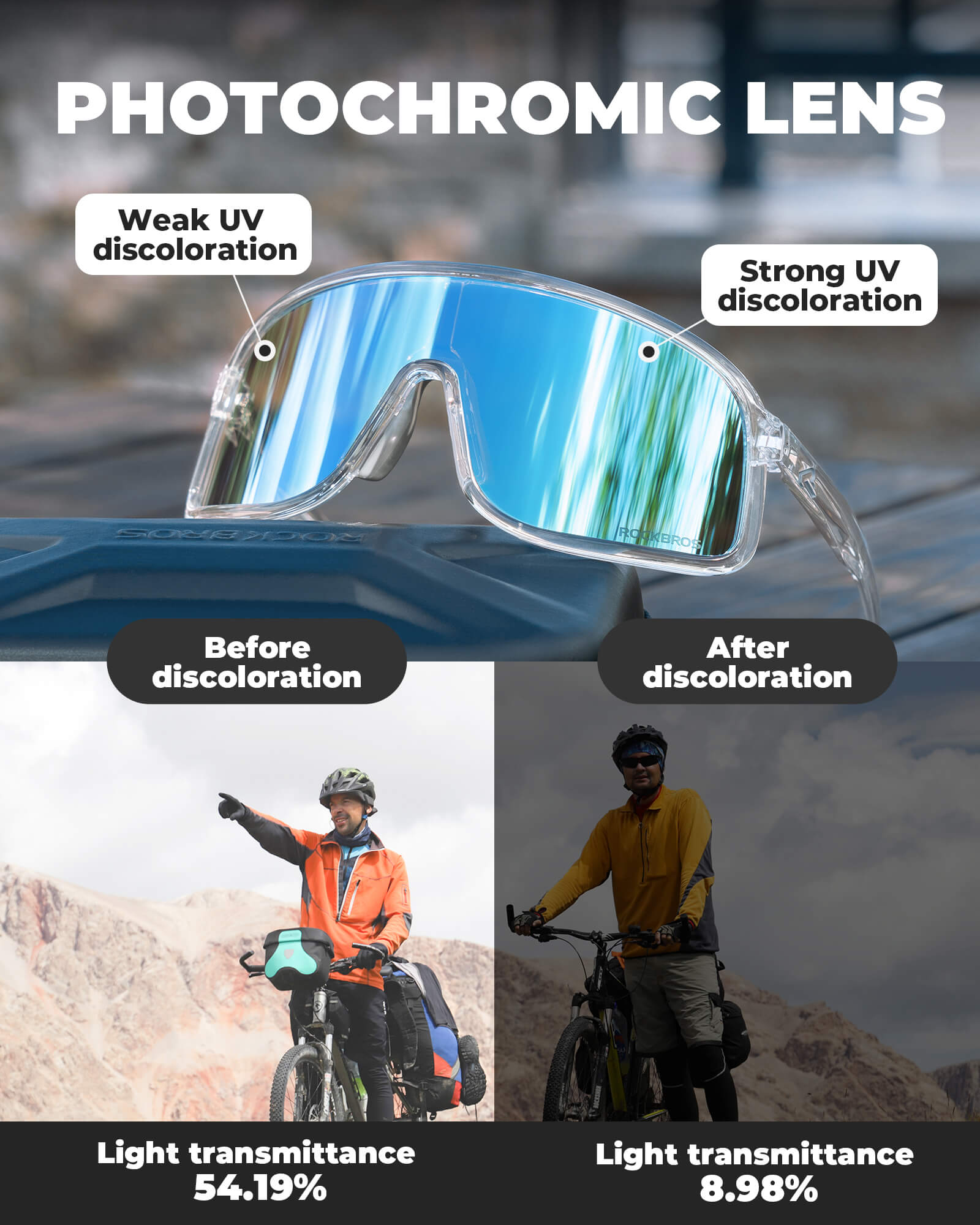 ROCKBROS SP350 Photochromic Cycling Glasses