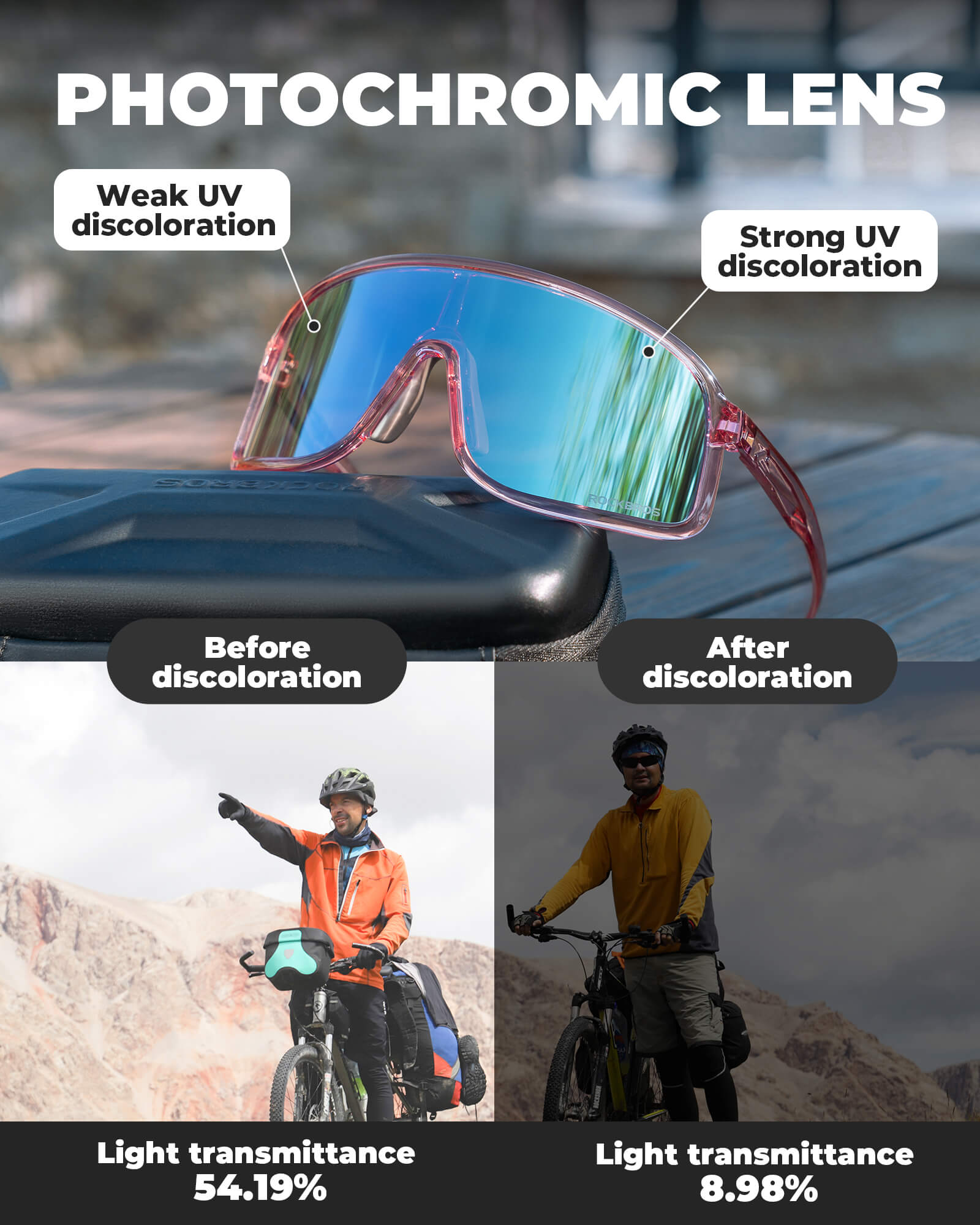 ROCKBROS SP350 Photochromic Cycling Glasses