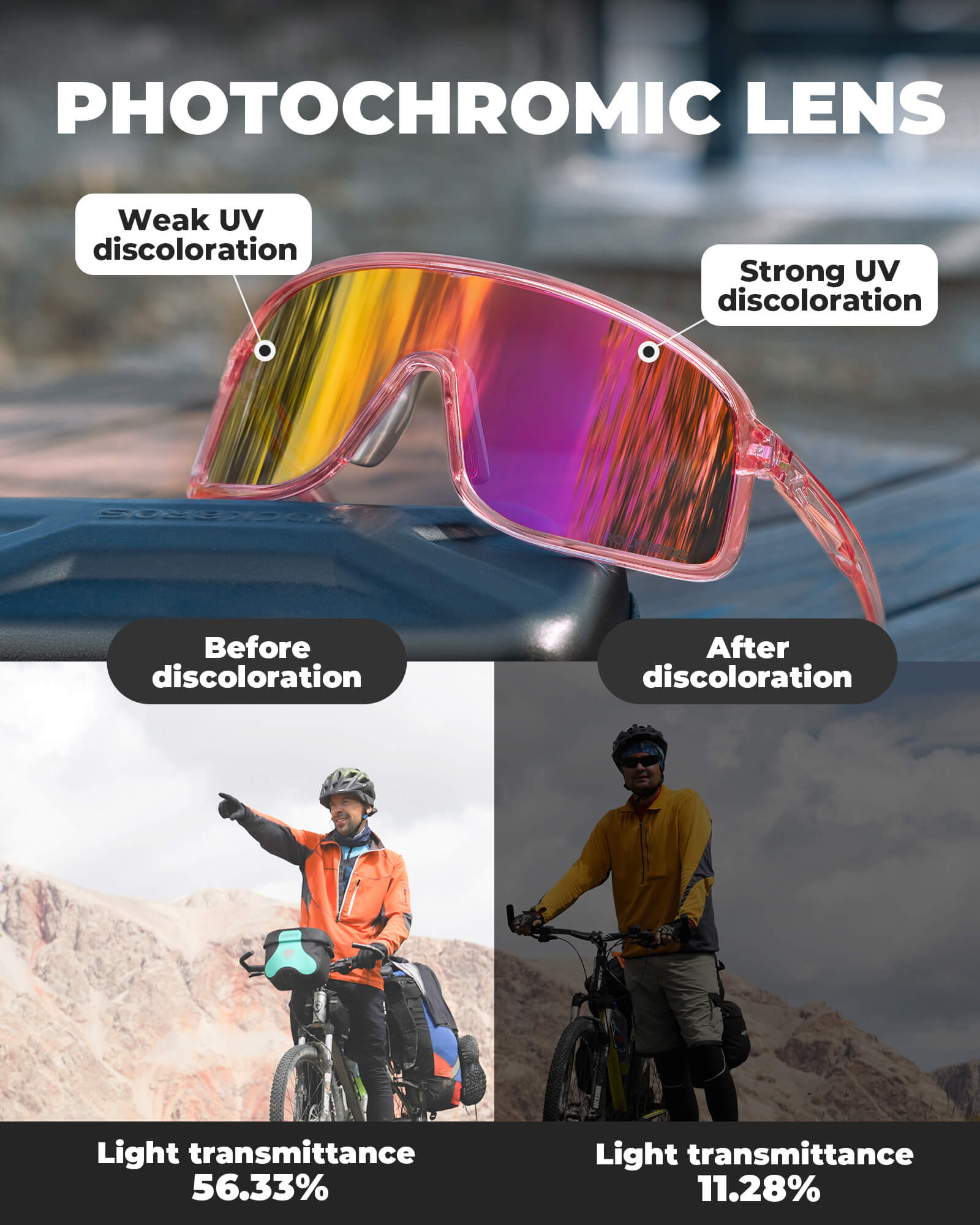 ROCKBROS SP350 Photochromic Cycling Glasses
