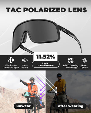 ROCKBROS SP350 Polarized Cycling Glasses