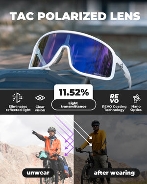 ROCKBROS SP350 Polarized Cycling Glasses