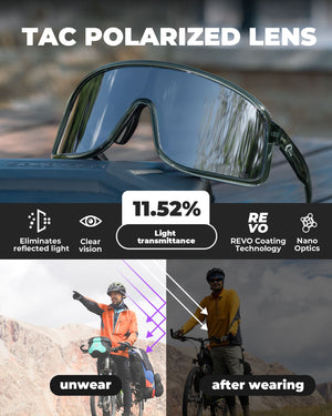 ROCKBROS SP350 Polarized Cycling Glasses