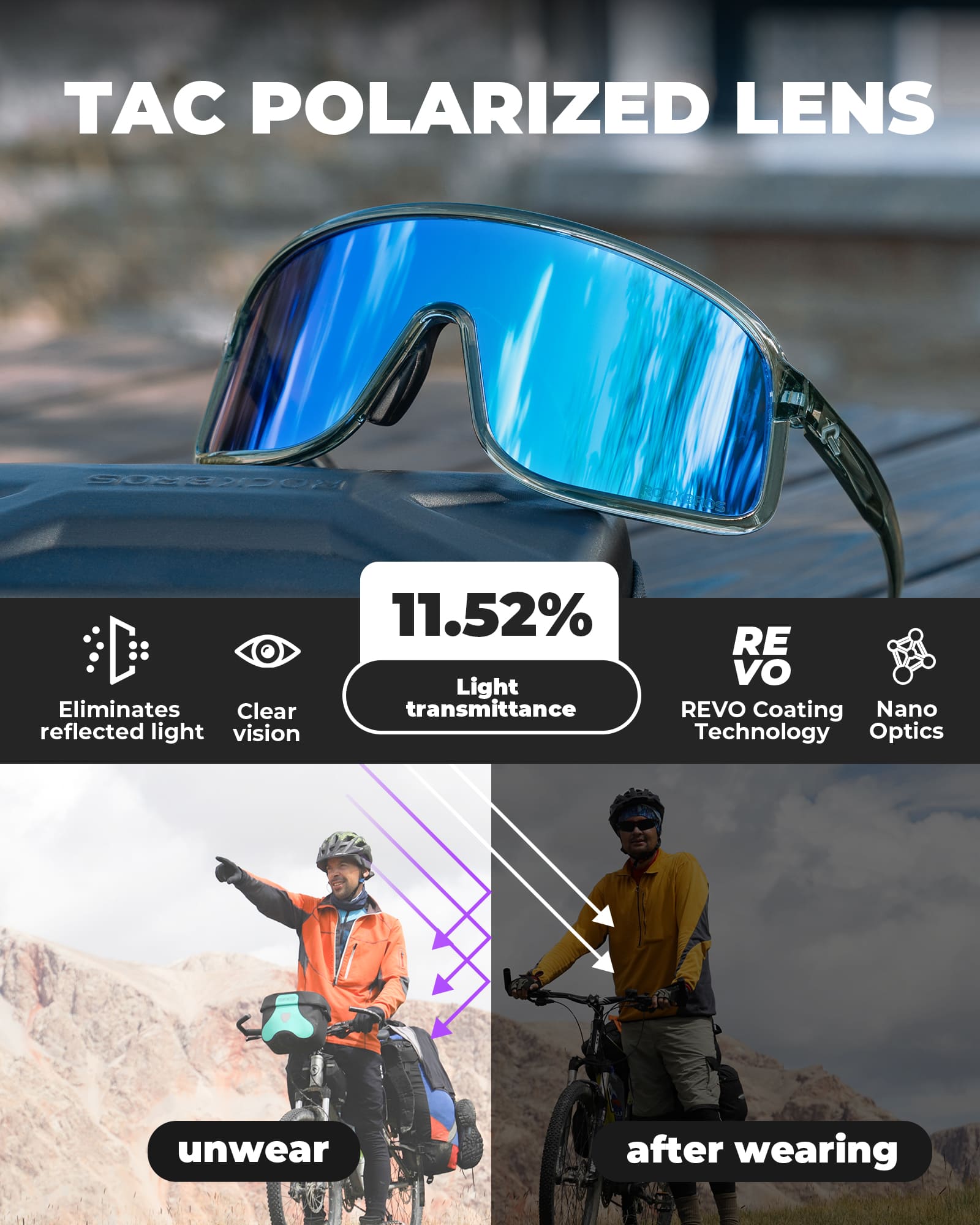 ROCKBROS SP350 Polarized Cycling Glasses